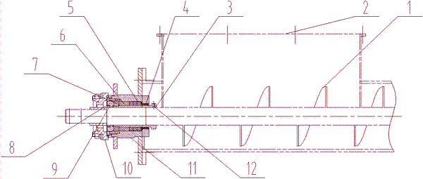 螺旋輸送機防漏粉軸承密封裝置